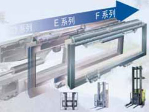 屬具 側移器 65F系列側移器